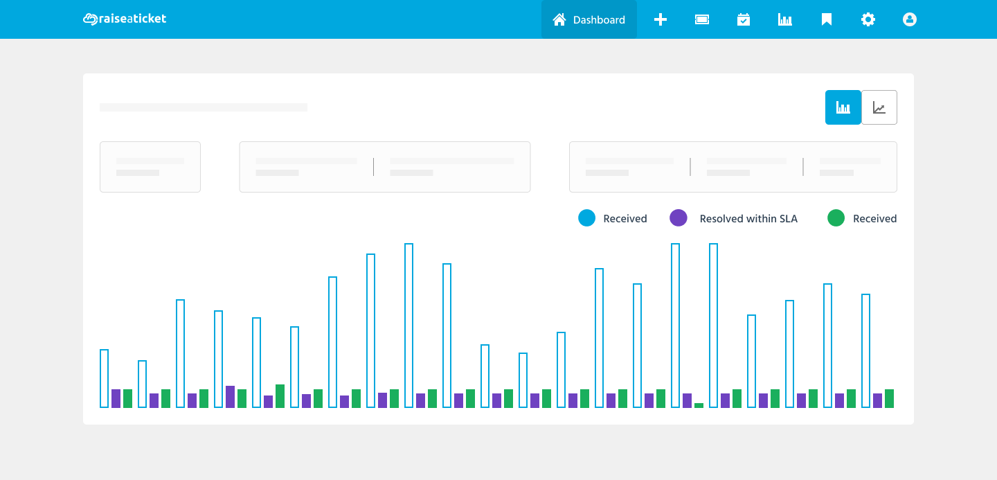 Real-Time Dashboard