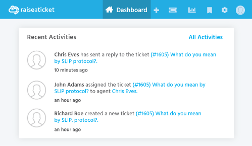 raiseaticket help desk recent activities