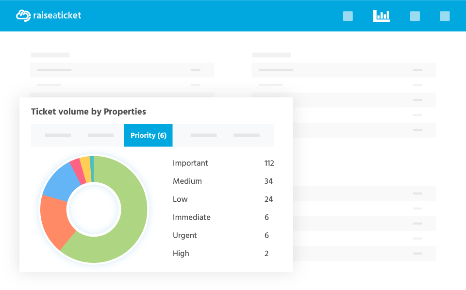 Reports and Analytics